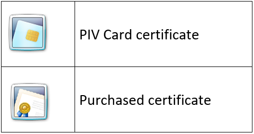 A screenshot of a PIV card certificate and a purchased certificate.